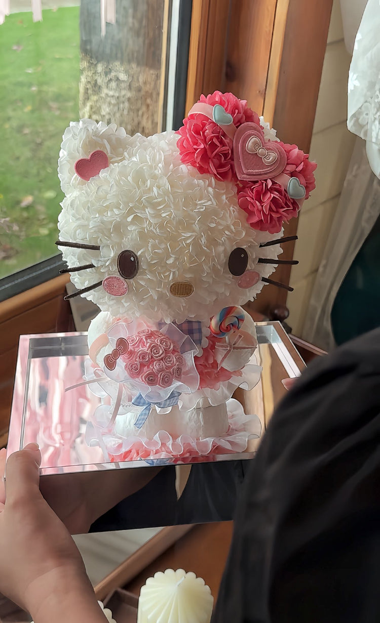 🍭🎀Lollipop ♡₊⁺ꉂ  • ༚ • ིྀต੭★̆̈Hello Kittyʏ̆̈‎ ͏ 🩵